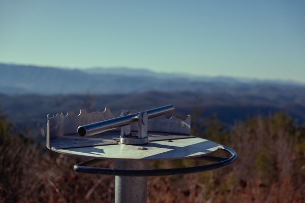 A Panorama of Peaks