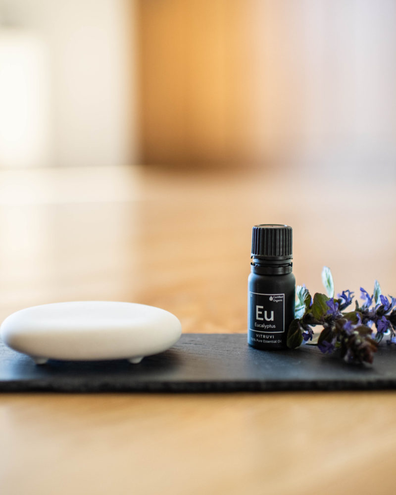 Wellness Where You Are